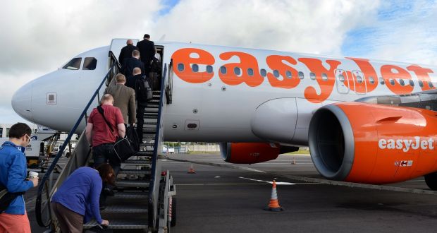 Beleggen in easyJet