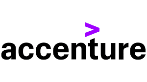 aandeel accenture kopen
