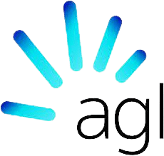 aandeel agl energy kopen