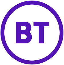 aandeel bt kopen