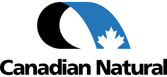 aandeel canadian natural resource kopen