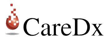 aandeel care dx kopen
