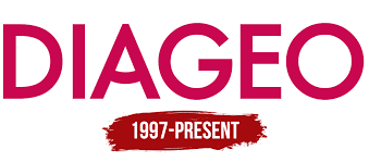 aandeel diageo kopen