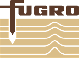 aandeel furgo kopen