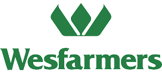 aandeel wesfarmers kopen